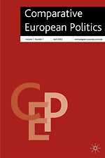 Comparative European politics