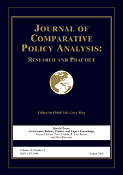 Journal of Comparative Policy Analysis