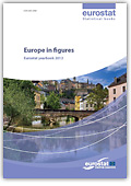 Eurostat yearbook