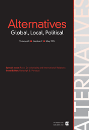 Alternatives : Global, Local, Political