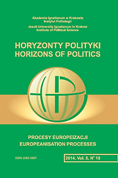 Horizons of Politics = Horyzonty Polityki