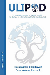 Review of International Law & Politics