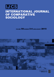 International journal of comparative sociology