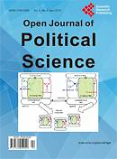 Open journal of political science