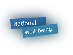 Measuring national well-being