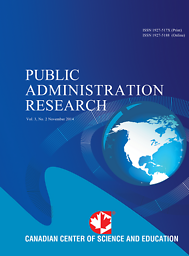Public administration research