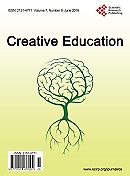 Creative education