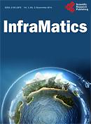 InfraMatics