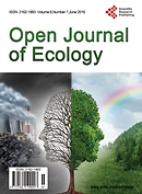 Open journal of ecology