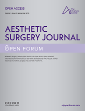 Aesthetic surgery journal open forum