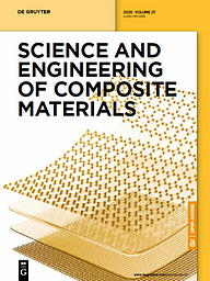 Science and engineering of composite materials