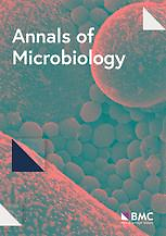 Annals of microbiology