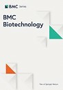 BMC biotechnology