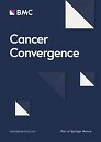 Cancer convergence
