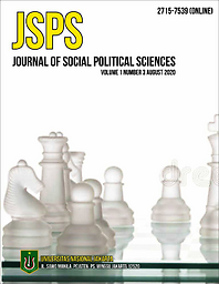 Journal of Social Political Sciences