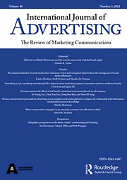International journal of advertising