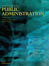 International journal of public administration