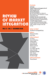 Review of market integration