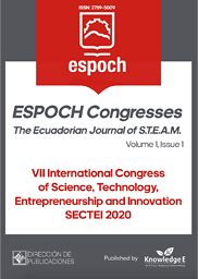 ESPOCH Congresses