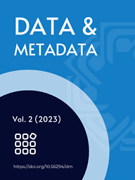 Data & metadata