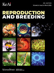 Reproduction and breeding