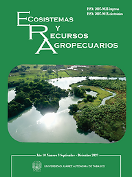 Ecosistemas y recursos agropecuarios.(en línea)