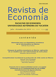 Revista de economía