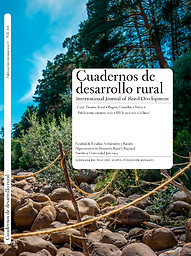 Cuadernos de Desarrollo Rural