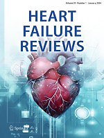 Heart failure reviews