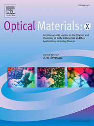 Optical materials. X