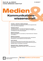 Medien & Kommunikationswissenschaft