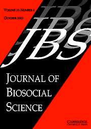 Journal of biosocial science