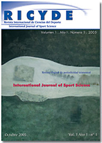 Revista internacional de ciencias del deporte