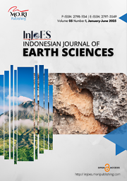 Indonesian Journal Of Earth Sciences