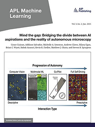 APL machine learning