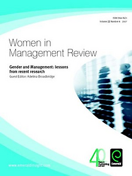 Gender in management