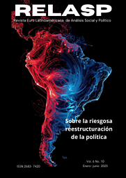 Revista Eurolatinoamericana de Análisis Social y Político