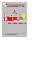 RAMReS Sciences des Structures et de la Matière