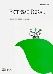 Extensão Rural