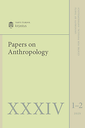 Papers on anthropology