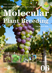 Molecular plant breeding