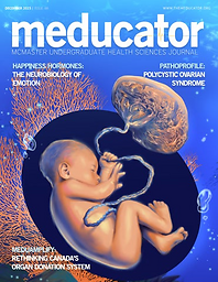 Meducator
