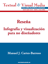 Textual & visual media
