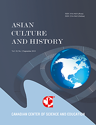 Asian culture and history