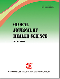 Global journal of health science