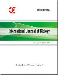International journal of biology