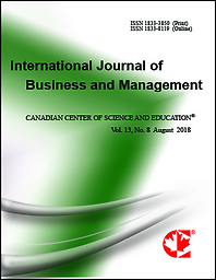 International journal of business and management