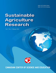 Sustainable agriculture research