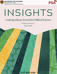 Insights Undergraduate Journal in Political Science