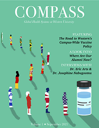 Compass
